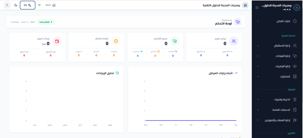 Dashboard